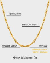 Load image into Gallery viewer, 18K Gold Rope Link Chain Necklace